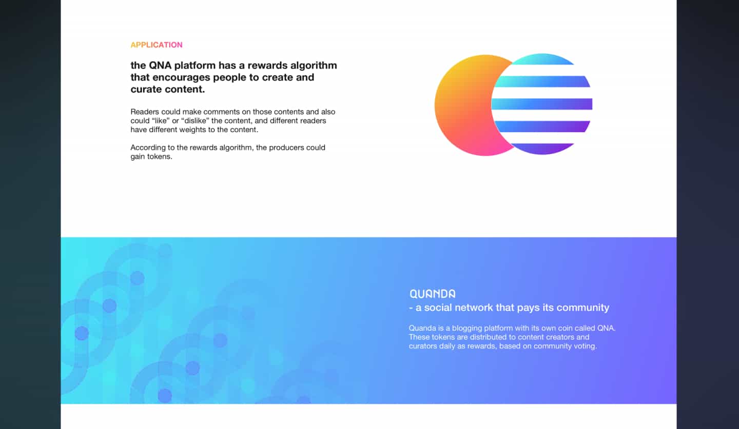 Quanda ICO